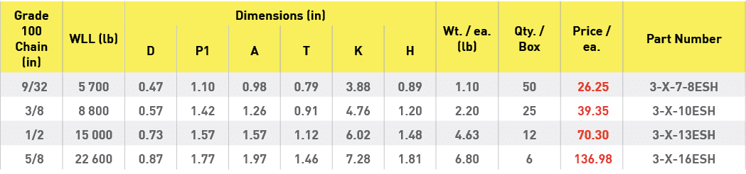 Grade 100 Chain (in),WLL (lb),Dimensions (in),Wt    ea  (lb),Qty    Box,Price   ea ,Part Number,D ,P1,A,T,K,H, 9 32,5   