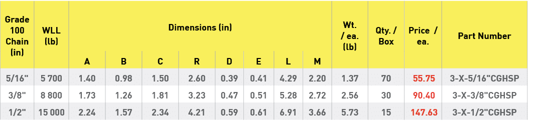 Grade 100 Chain (in),WLL (lb),Dimensions (in),Wt    ea  (lb),Qty    Box,Price   ea ,Part Number,A,B,C,R,D,E,L,M,5 16    