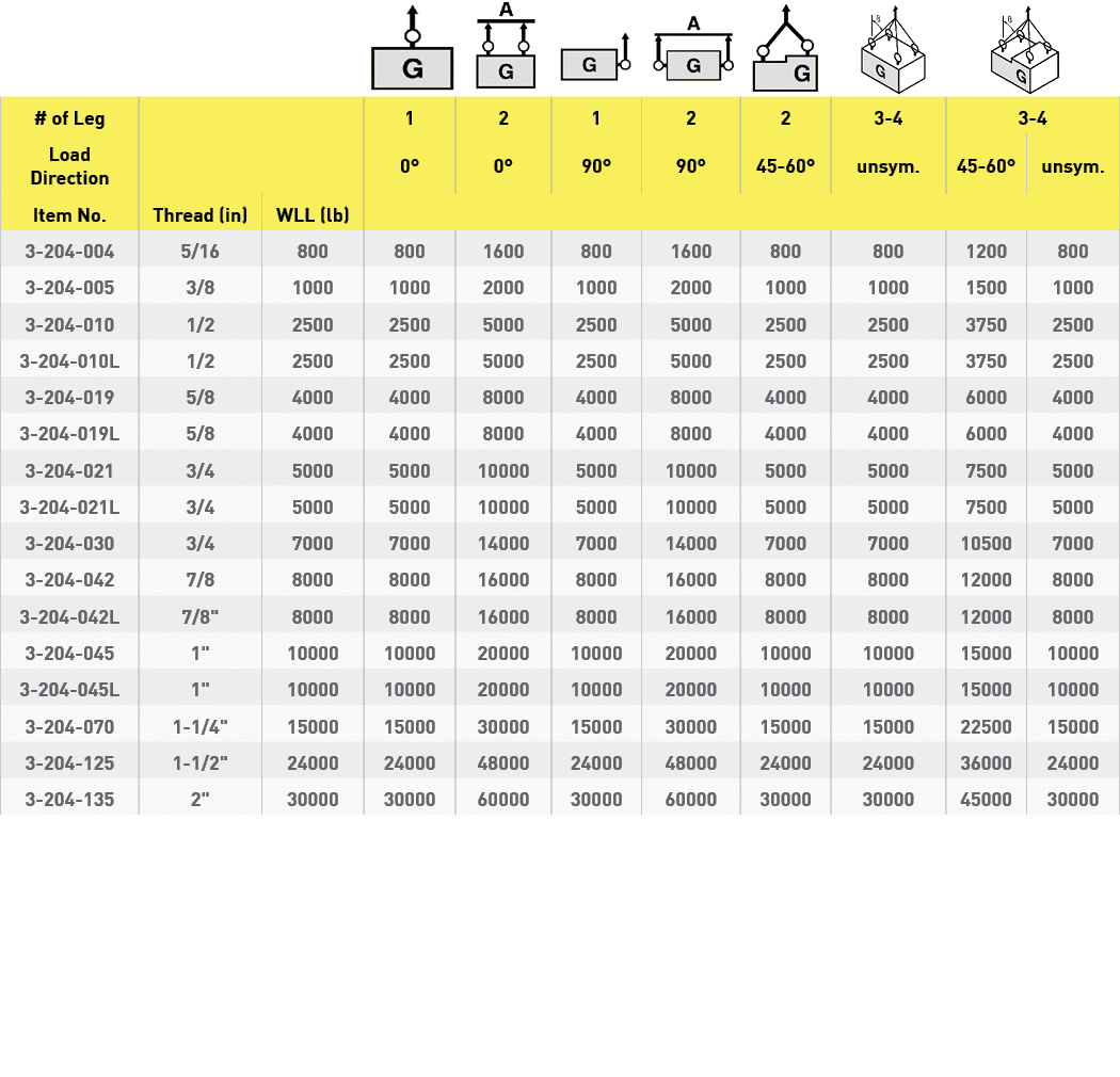 , object Rectangle , object Rectangle , object Rectangle , object Rectangle , object Rectangle , object Rectangle , o   