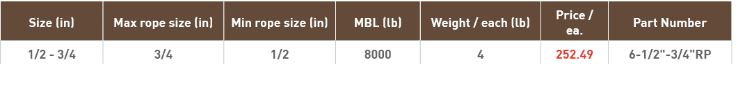 Size (in),Max rope size (in),Min rope size (in),MBL (lb),Weight   each (lb),Price   ea ,Part Number,1 2 - 3 4,3 4,1 2   