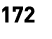 172