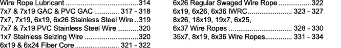 Wire Rope Lubricant 314 7x7 & 7x19 GAC & PVC GAC 317 - 318 7x7, 7x19, 6x19, 6x26 Stainless Steel Wire 319 7x7 & 7x19    