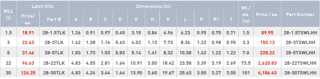 WLL (t),Latch Kits,Dimensions (in),Wt  ea  (lb),Price   ea ,Part Number,Price ea ,Part #,A,B,C,D,G,H,K,L,P,P1,T,1 5,1   