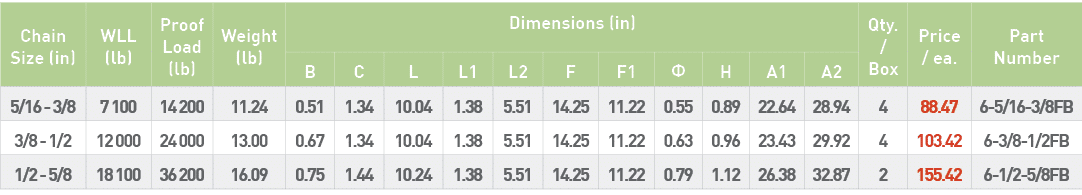Chain Size (in),WLL (lb),Proof Load (lb),Weight (lb),Dimensions (in),Qty    Box,Price   ea ,Part Number,B,C,L,L1,L2,F   