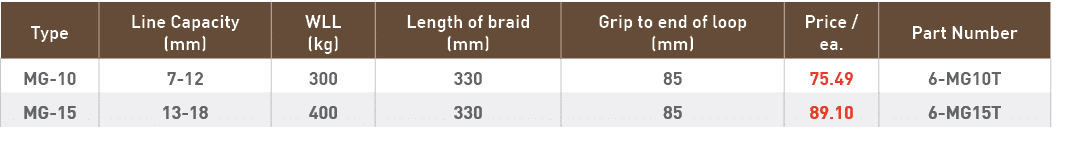 Type,Line Capacity (mm),WLL (kg),Length of braid (mm),Grip to end of loop (mm),Price   ea ,Part Number,MG-10,7-12,300   