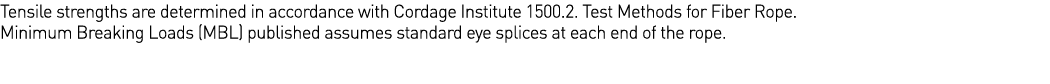 Tensile strengths are determined in accordance with Cordage Institute 1500 2  Test Methods for Fiber Rope  Minimum Br   