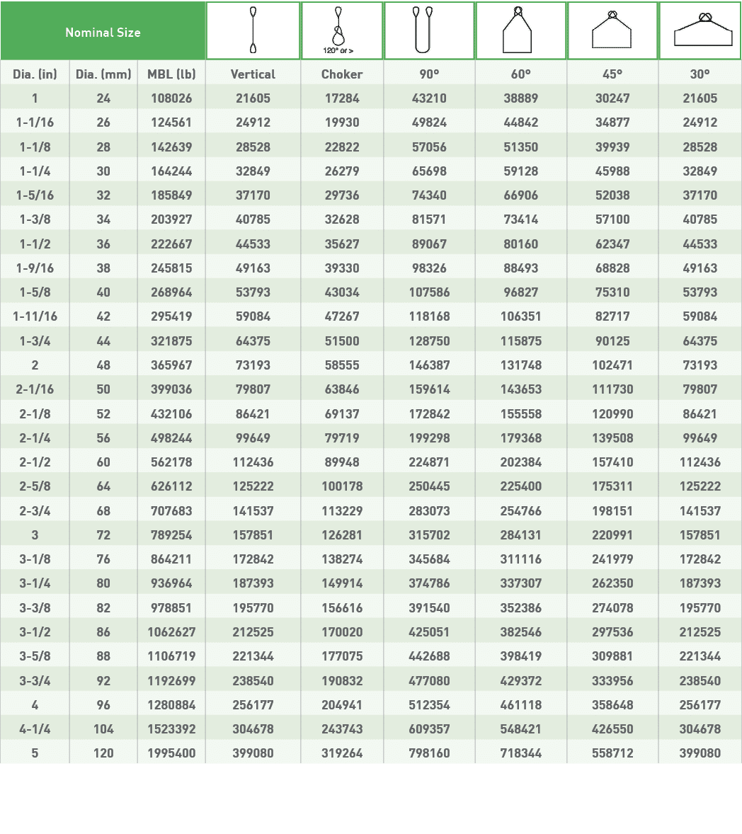 Nominal Size, object Rectangle , object Rectangle , object Rectangle , object Rectangle , object Rectangle , object R   