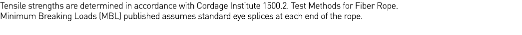 Tensile strengths are determined in accordance with Cordage Institute 1500 2  Test Methods for Fiber Rope  Minimum Br   