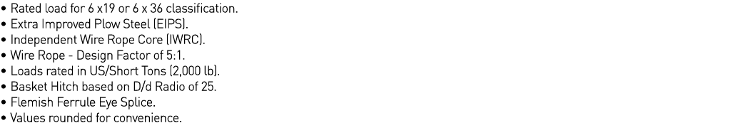   Rated load for 6 x19 or 6 x 36 classification    Extra Improved Plow Steel (EIPS)    Independent Wire Rope Core (IW   