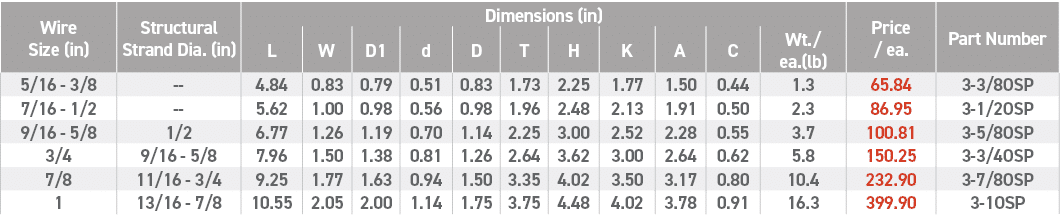Wire Size (in),Structural Strand Dia  (in),Dimensions (in),Price   ea ,Part Number,L,W,D1,d,D,T,H,K,A,C,Wt  ea (lb),5   