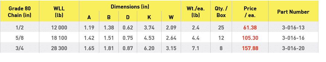 Grade 80 Chain (in),WLL (lb),Dimensions (in),Wt  ea  (lb),Qty    Box,Price   ea ,Part Number,A,B,D,K,W,1 2,12 000,1 1   