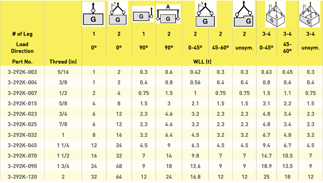 ,, object Rectangle , object Rectangle , object Rectangle , object Rectangle , object Rectangle , object Rectangle ,    