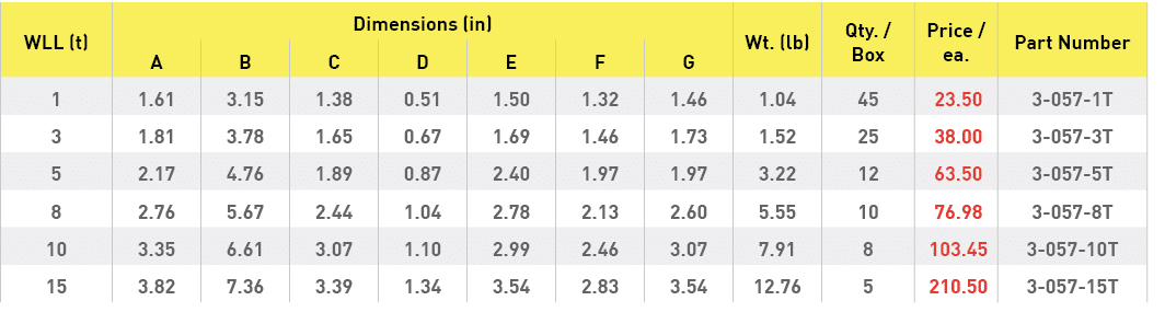 WLL (t),Dimensions (in),Wt  (lb),Qty    Box,Price   ea ,Part Number,A,B,C,D,E,F,G,1,1 61,3 15,1 38,0 51,1 50,1 32,1 4   