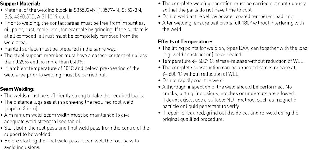 Support Material:   Material of the welding block is S355J2+N (1 0577+N, St 52-3N,  B S  4360 50D, AISI 1019 etc )      