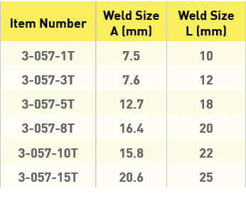 Item Number,Weld Size A (mm),Weld Size L (mm),3-057-1T,7 5,10,3-057-3T,7 6,12,3-057-5T,12 7,18,3-057-8T,16 4,20,3-057   