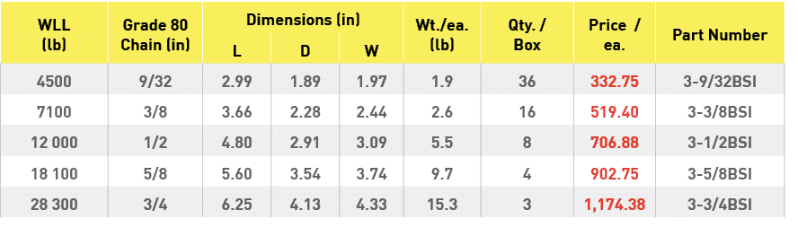 WLL (lb),Grade 80 Chain (in),Dimensions (in),Wt  ea  (lb),Qty    Box,Price   ea ,Part Number,L,D,W,4500,9 32,2 99,1 8   