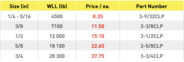 Size (in),WLL (lb),Price   ea ,Part Number,1 4 - 5 16,4500,8 35,3-9 32CLP,3 8,7100,11 50,3-3 8CLP,1 2,12 000,15 10,3-   