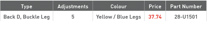 Type,Adjustments,Colour,Price,Part Number,Back D, Buckle Leg,5,Yellow   Blue Legs,37 74,28-U1501