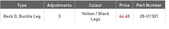 Type,Adjustments,Colour,Price,Part Number,Back D, Buckle Leg,3,Yellow   Black Legs,44 40,28-U1301