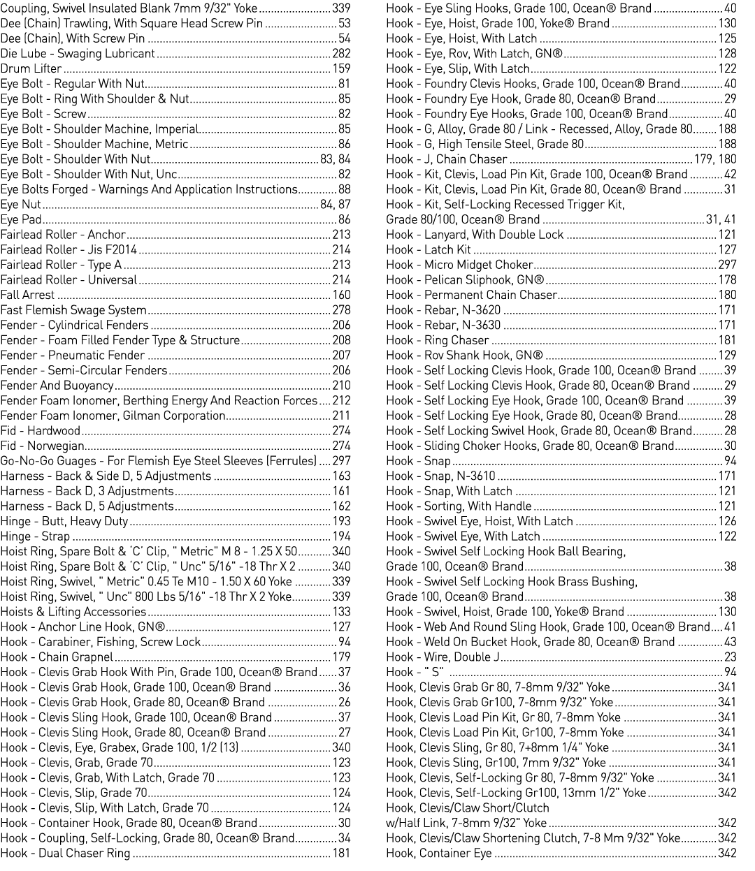 Coupling, Swivel Insulated Blank 7mm 9 32   Yoke 339 Dee (Chain) Trawling, With Square Head Screw Pin 53 Dee (Chain),   