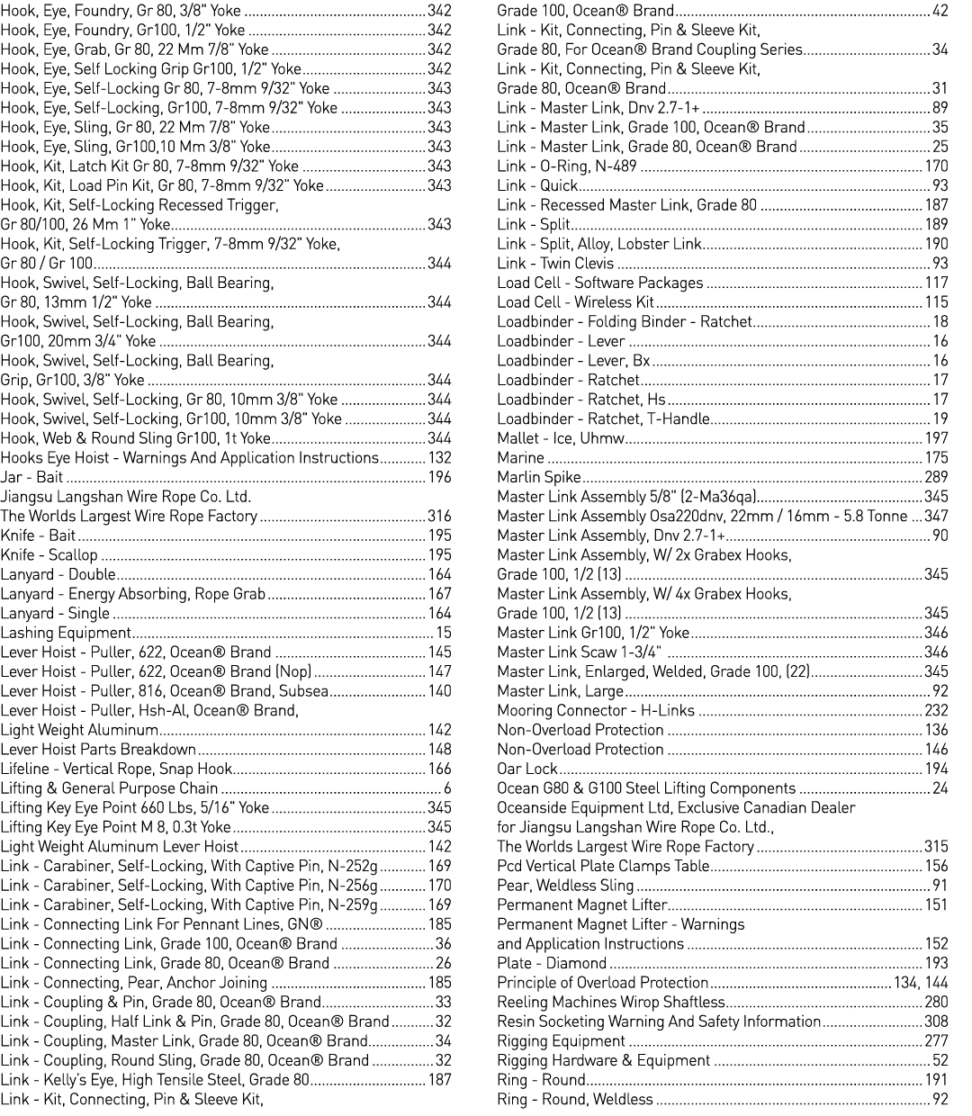 Hook, Eye, Foundry, Gr 80, 3 8   Yoke 342 Hook, Eye, Foundry, Gr100, 1 2   Yoke 342 Hook, Eye, Grab, Gr 80, 22 Mm 7 8   