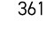 361