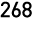 268