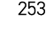 253