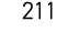 211