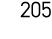 205