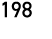 198