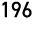 196