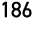 186