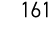 161