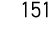151