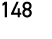 148