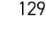 129