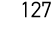 127