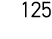 125